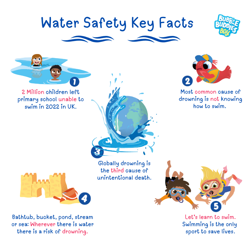 An infographic for you An infographic for you